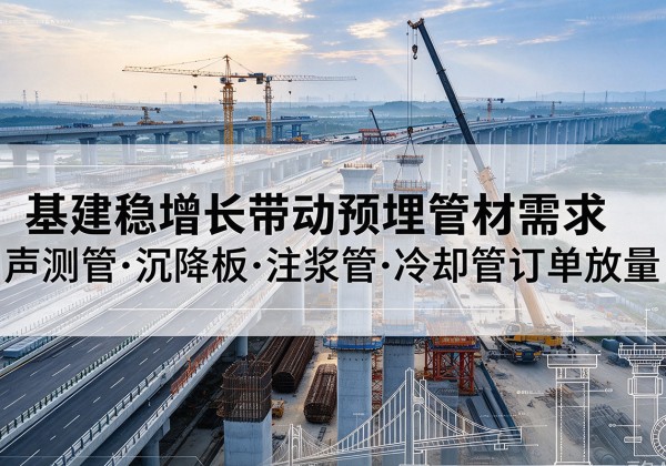 哈尔滨基建稳增长带动预埋监测管材需求，声测管、沉降板、注浆管订单持续放量