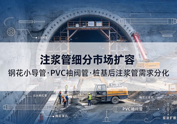 哈尔滨注浆管细分市场扩容，隧道钢花小导管、PVC 袖阀管、桩基后注浆管需求分化